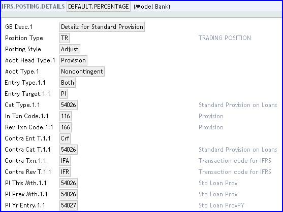 http://gva2flare.temenosgroup.com/R20ID/Subsystems/R20BFUG/Content/Resources/Images/Loan%20Loss%20Provisioning%20UG/IFRS%20POSTING%20DETAILS%20DEFAULT.png